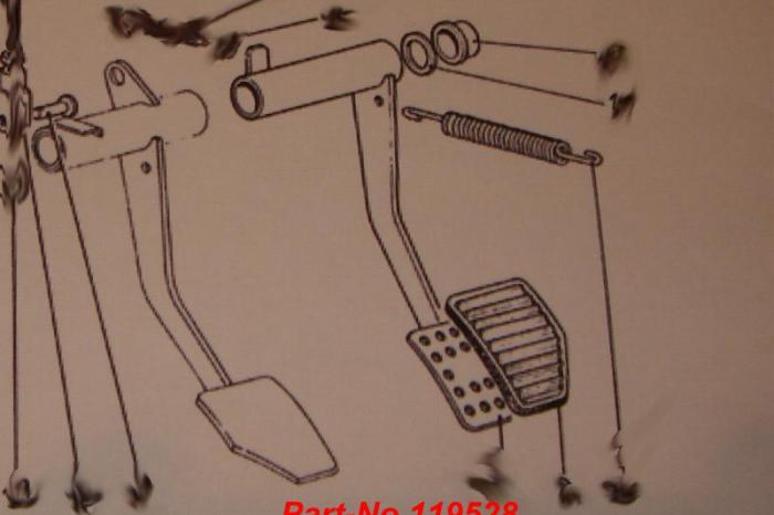 Copyright@Ferrariteile